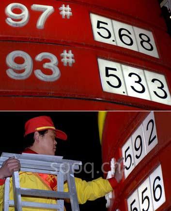 油价上涨前后对比