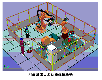 文本框: ABB机器人多功能焊接单元