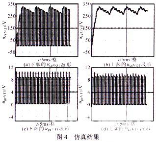 汽车HID电子镇流器中逆变电路设计与分析 