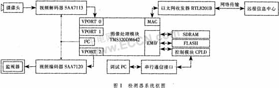点此在新窗口浏览图片