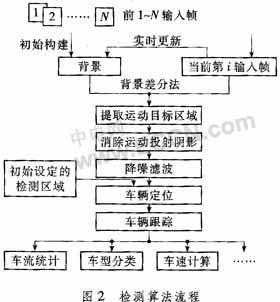 点此在新窗口浏览图片