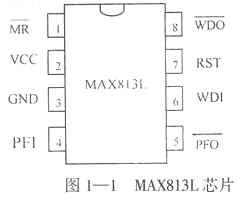 MAX813L工作原理及其在51单片机系统抗干扰中的应用