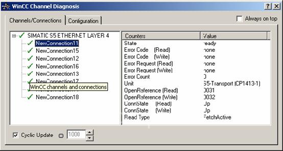 图4 WinCC通道诊断