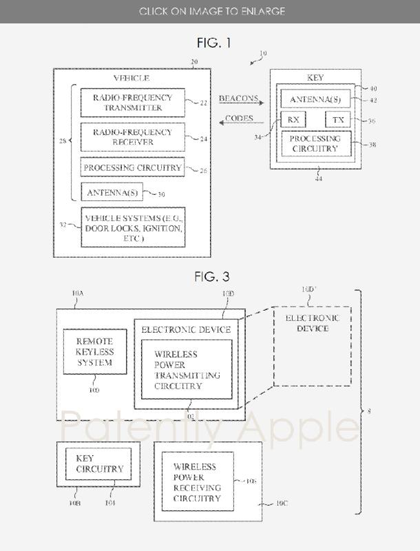 åç»ææ¯ï¼è¹æ,iOSè½¦é¥åï¼æ çº¿çµå¹²æ°ï¼è½¦è¾è¿ç¨æ é¥åç³»ç»ï¼æ çº¿çµç³»ç»ï¼æ çº¿æ§å¶è½¦è¾é¨éï¼æ±½è½¦ç¹ç«