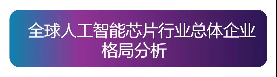 2019年全球人工智能芯片行业发展与竞争格局分析